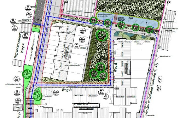 inplantingsplan